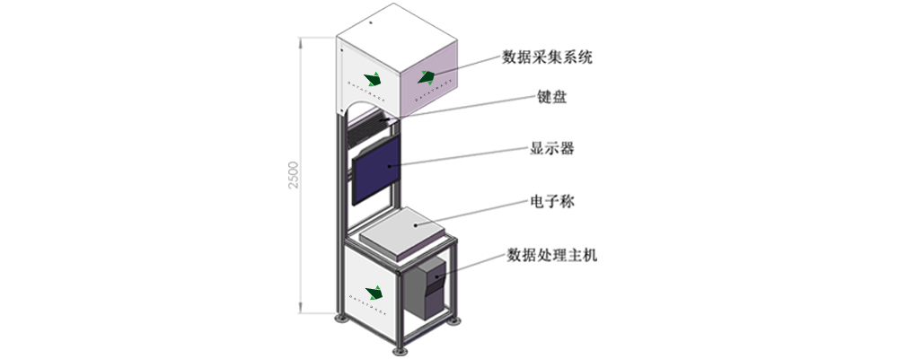德泰克静态DWS系统 德泰克静态DWS系统