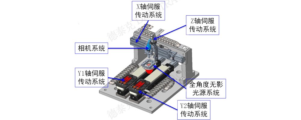 德泰克毛刺检测系统结构.jpg 德泰克毛刺检测系统结构.jpg